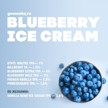 Blueberry Ice Cream